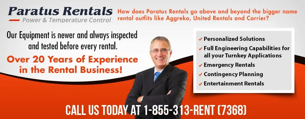 Paratus Air Conditioner Rentals , Air Conditioner rental NY DE MD NJ CT NYC PA Philly Wash DC Long Island , Turn-Key Air Conditioner rental , MovinCool Rental , Portable Spot Cooler Rental